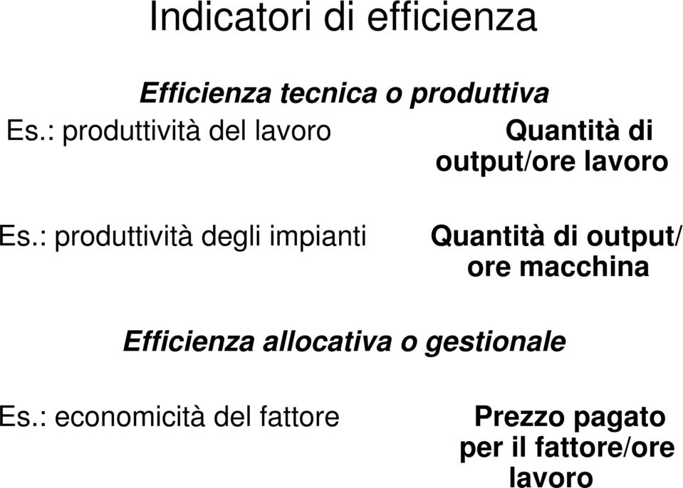 : produttività degli impianti Quantità di output/ ore macchina