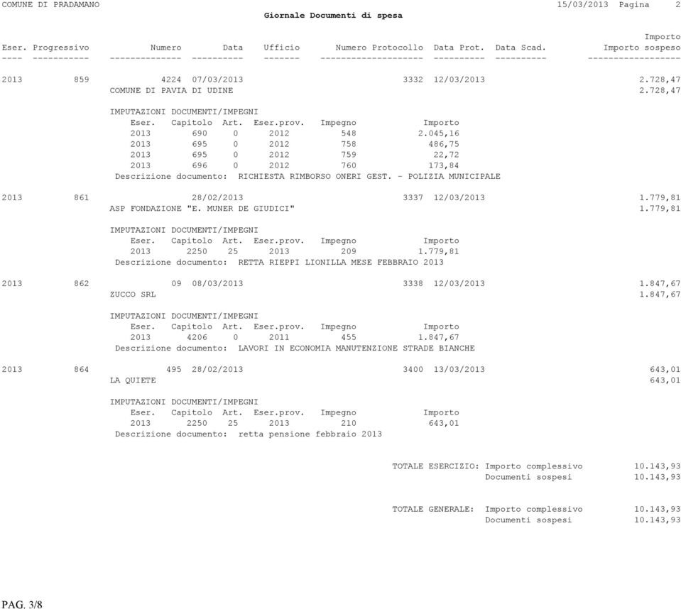 728,47 COMUNE DI PAVIA DI UDINE 2.728,47 2013 690 0 2012 548 2.