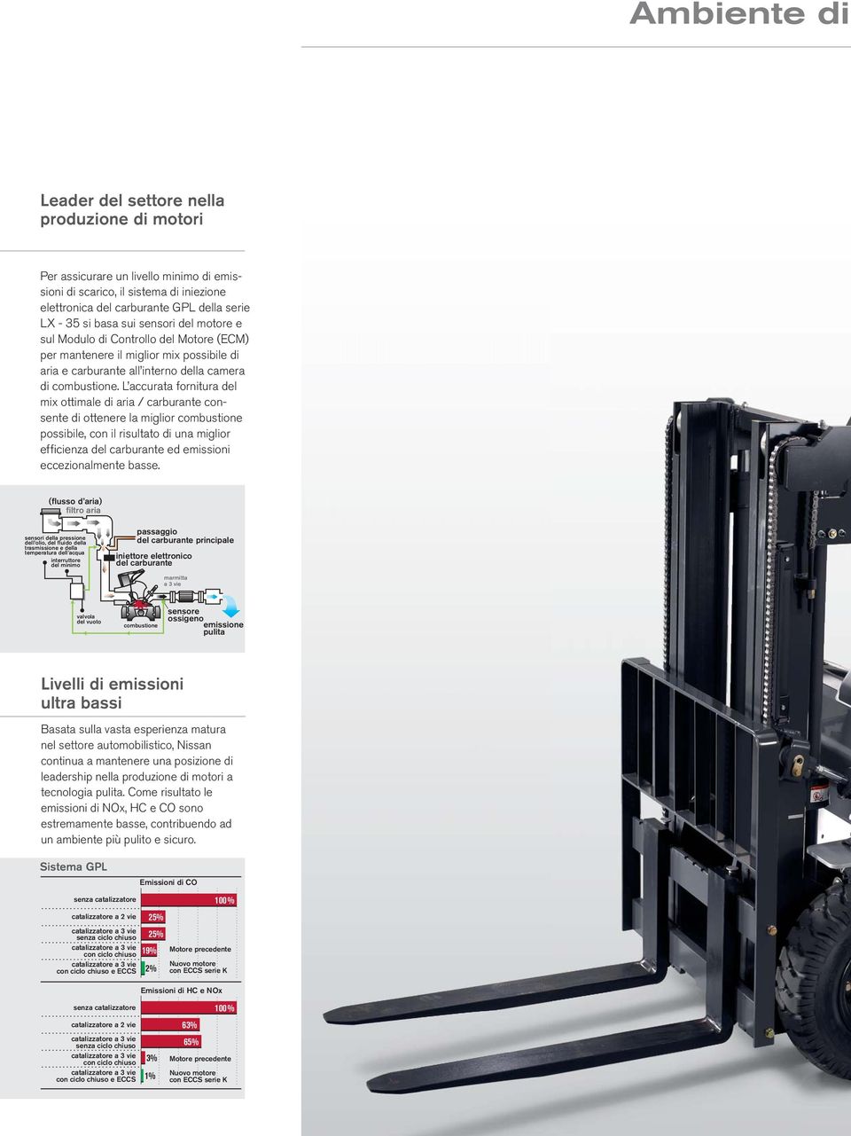 L accurata fornitura del mix ottimale di aria / carburante consente di ottenere la miglior combustione possibile, con il risultato di una miglior efficienza del carburante ed emissioni