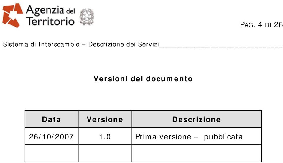 documento Data Versione Descrizione