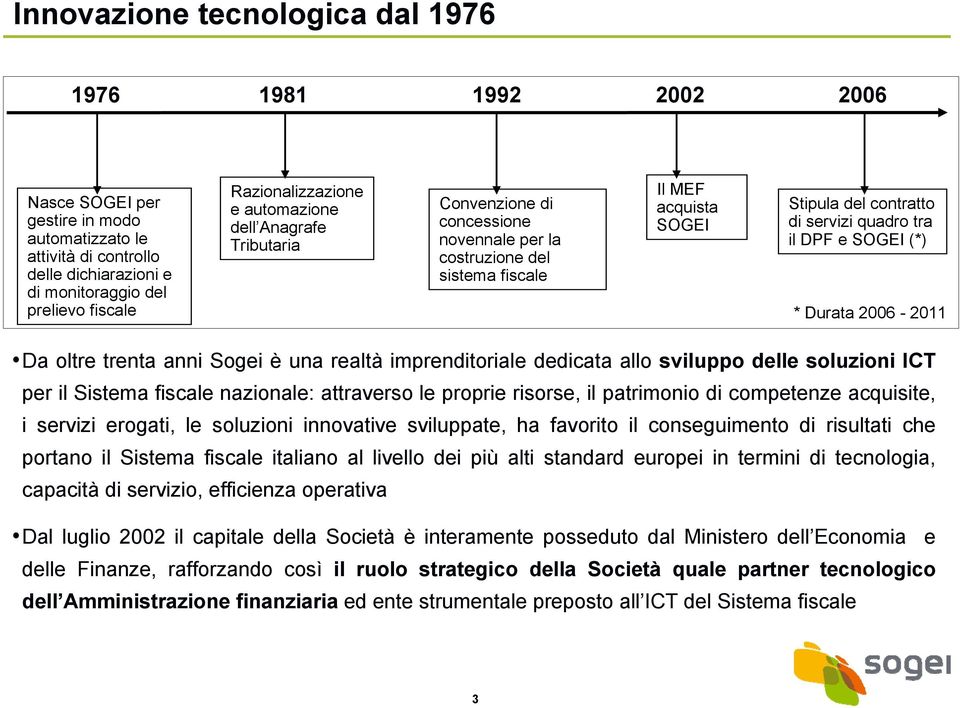 il DPF e SOGEI (*) * Durata 2006-2011 Da oltre trenta anni Sogei è una realtà imprenditoriale dedicata allo sviluppo delle soluzioni ICT per il Sistema fiscale nazionale: attraverso le proprie