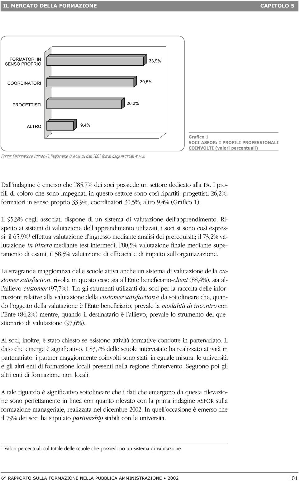 I profili di coloro che sono impegnati in questo settore sono così ripartiti: progettisti 26,2%; formatori in senso proprio 33,9%; coordinatori 30,5%; altro 9,4% (Grafico 1).