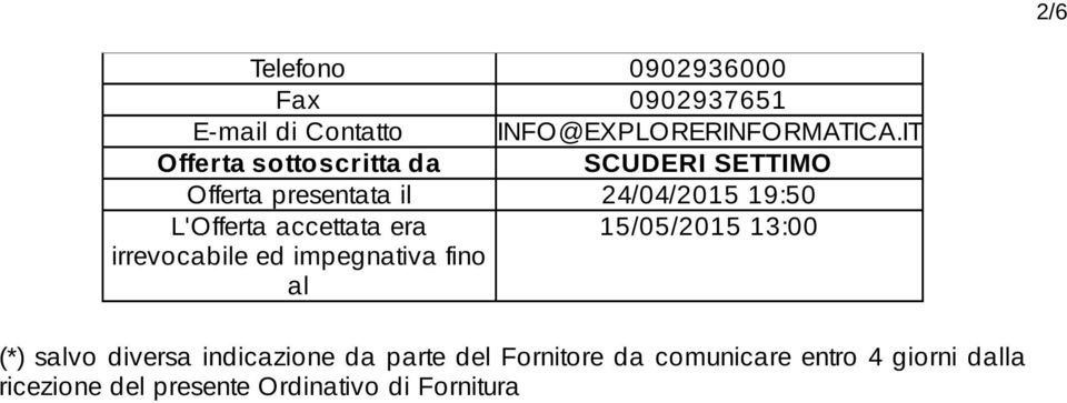 accettata era 15/05/2015 13:00 irrevocabile ed impegnativa fino al (*) salvo diversa