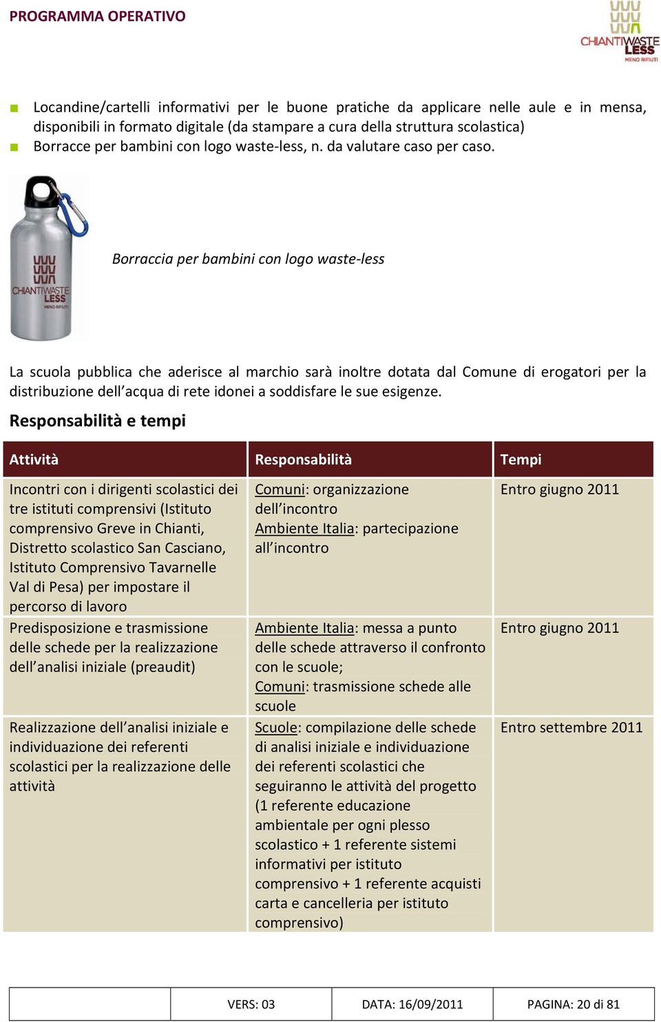 Borraccia per bambini con logo waste less La scuola pubblica che aderisce al marchio sarà inoltre dotata dal Comune di erogatori per la distribuzione dell acqua di rete idonei a soddisfare le sue