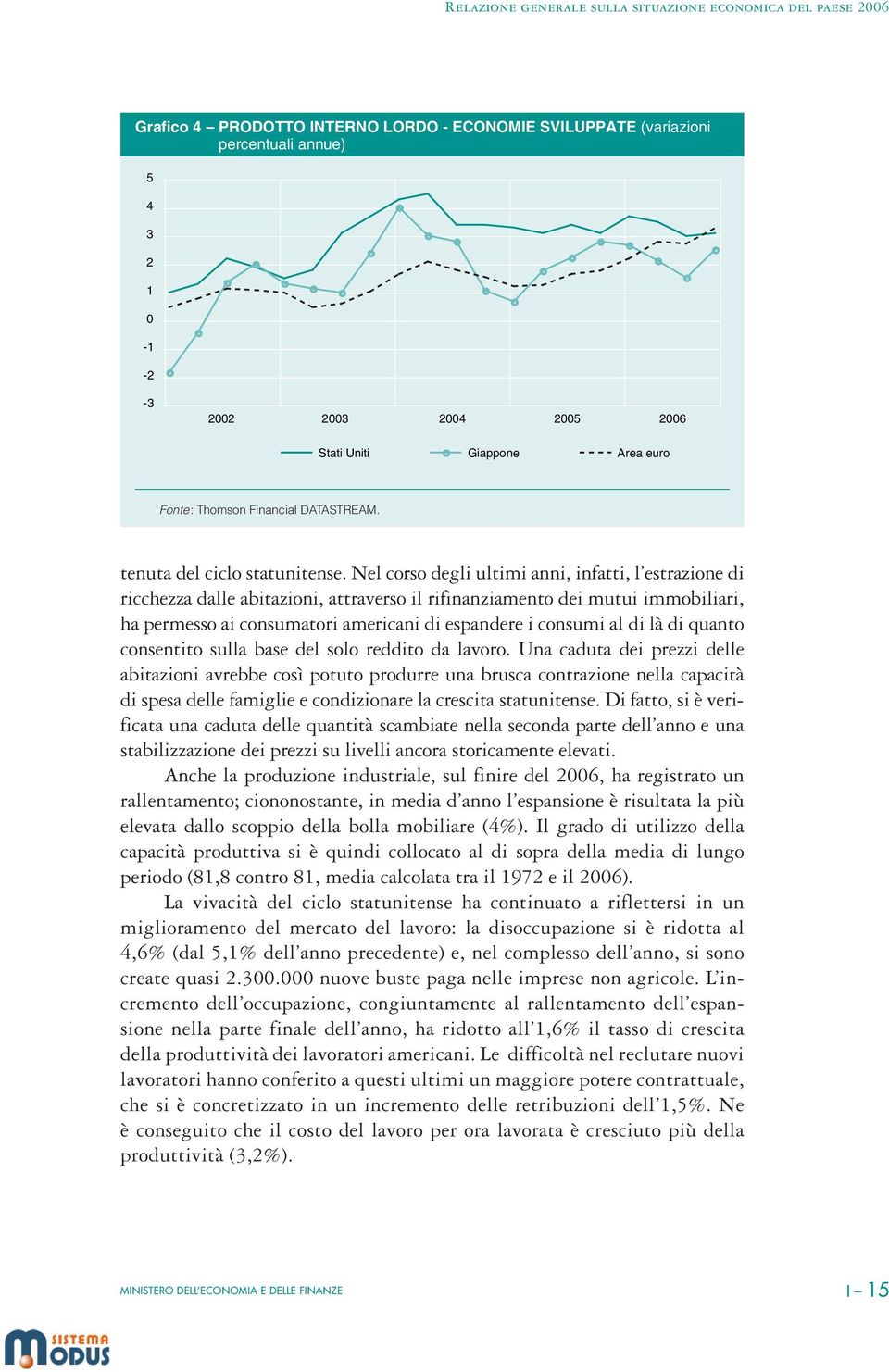 Nel corso degli ultimi anni, infatti, l estrazione di ricchezza dalle abitazioni, attraverso il rifinanziamento dei mutui immobiliari, ha permesso ai consumatori americani di espandere i consumi al