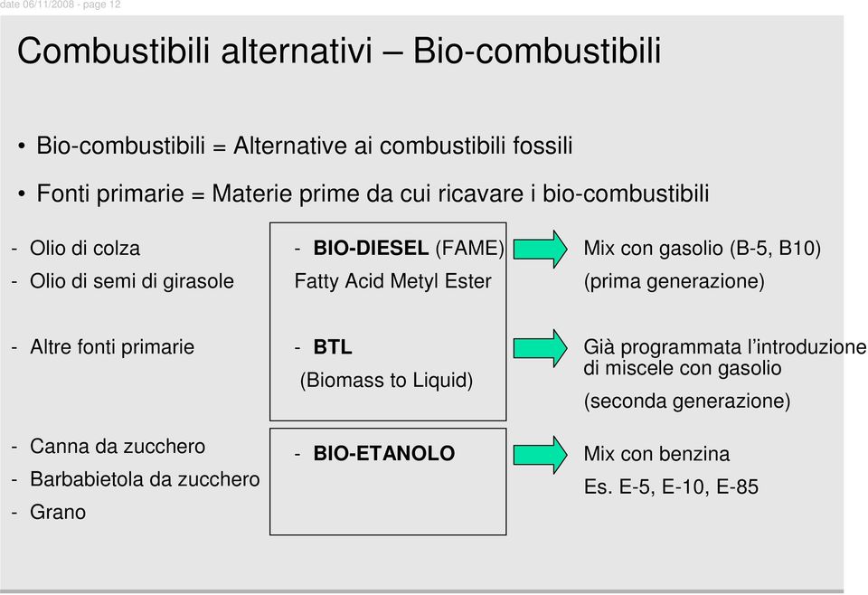 Mix con gasolio (B-5, B10) (prima generazione) - Altre fonti primarie - Canna da zucchero - Barbabietola da zucchero - Grano - BTL