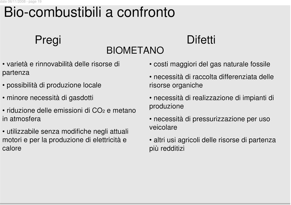 produzione di elettricità e calore BIOMETANO Difetti costi maggiori del gas naturale fossile necessità di raccolta differenziata delle risorse