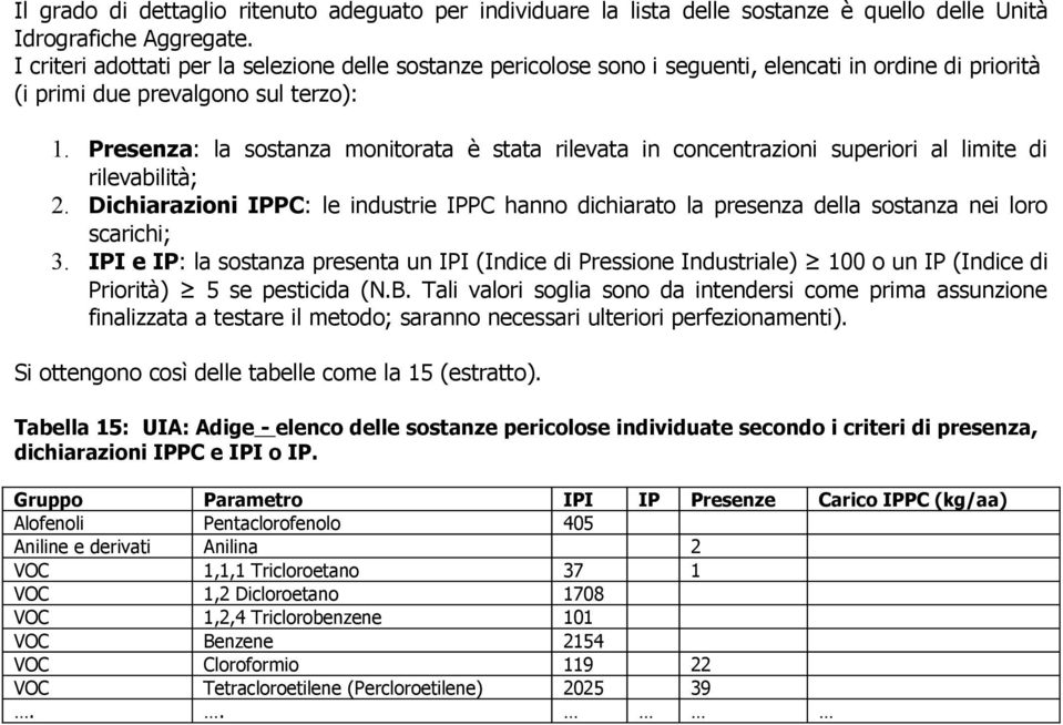 Presenza: la sostanza monitorata è stata rilevata in concentrazioni superiori al limite di rilevabilità; 2.