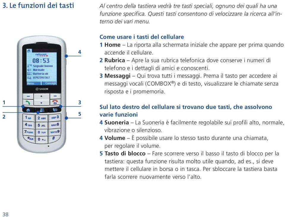 2 Rubrica Apre la sua rubrica telefonica dove conserve i numeri di telefono e i dettagli di amici e conoscenti. 3 Messaggi Qui trova tutti i messaggi.