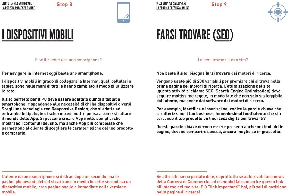 I dispositivi mobili in grado di collegarsi a Internet, quali cellulari e tablet, sono nelle mani di tutti e hanno cambiato il modo di utilizzare la rete.