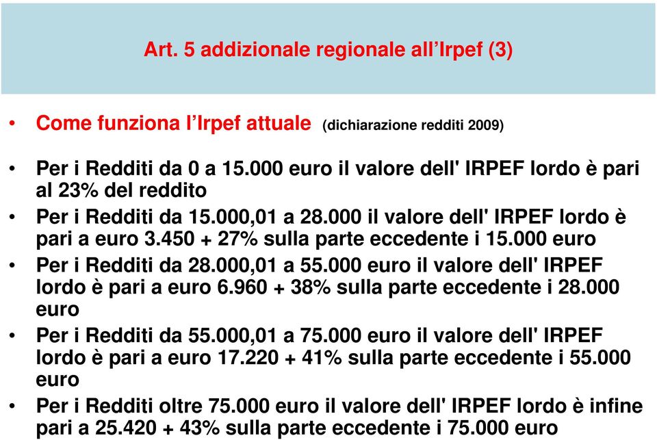 450 + 27% sulla parte eccedente i 15.000 euro Per i Redditi da 28.000,01 a 55.000 euro il valore dell' IRPEF lordo è pari a euro 6.960 + 38% sulla parte eccedente i 28.
