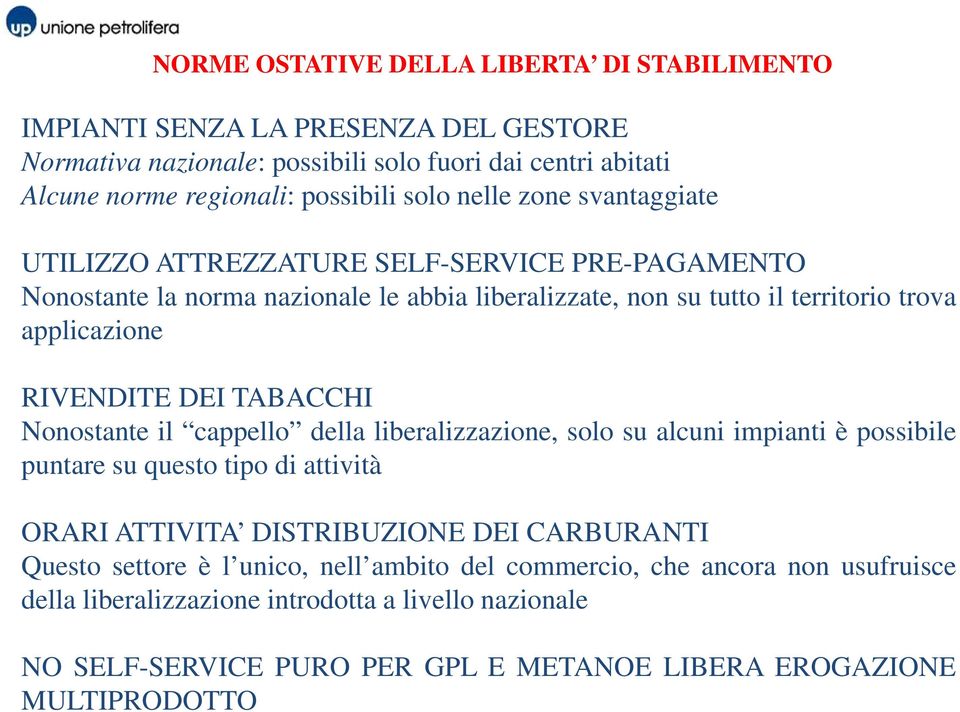 TABACCHI Nonostante il cappello della liberalizzazione, solo su alcuni impianti è possibile puntare su questo tipo di attività ORARI ATTIVITA DISTRIBUZIONE DEI CARBURANTI Questo settore