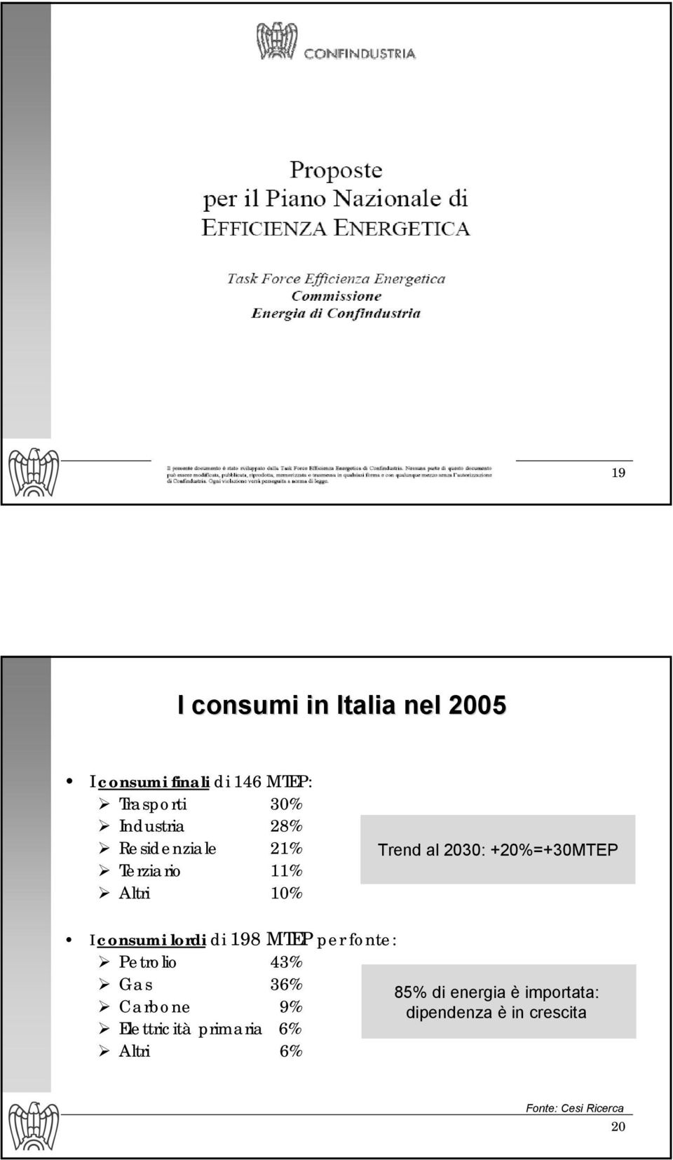 consumi lordi di 198 MTEP per fonte: Petrolio 43% Gas 36% Carbone 9% Elettricità