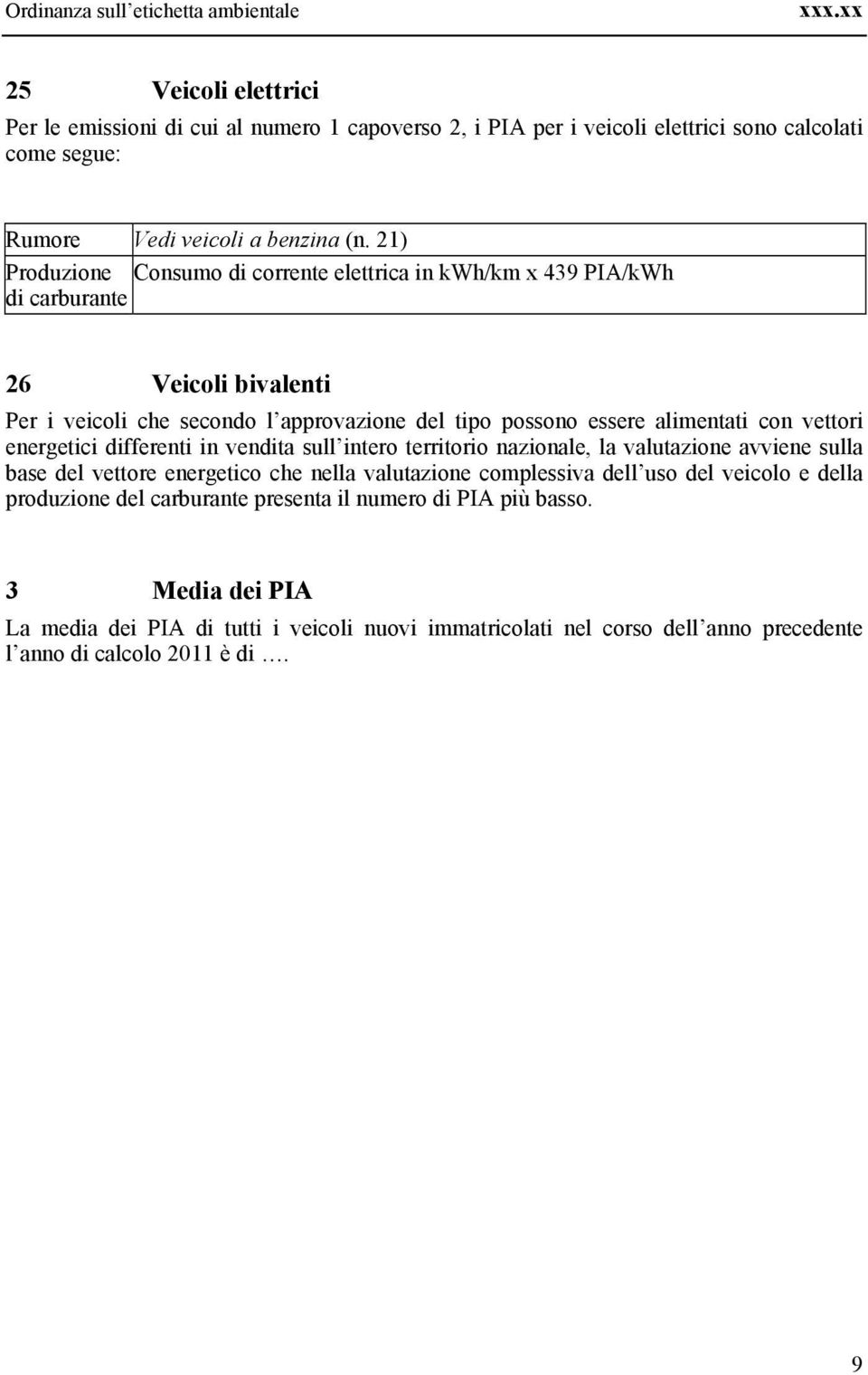 2) Produzone Consumo d corrente elettrca n kwh/km x 439 PIA/kWh d carburante 26 Vecol bvalent Per vecol che secondo l approvazone del tpo possono essere almentat con vettor