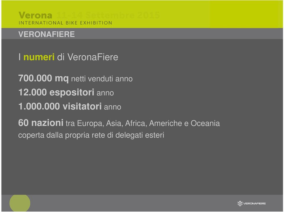 000.000 visitatori anno 60 nazioni tra Europa, Asia,