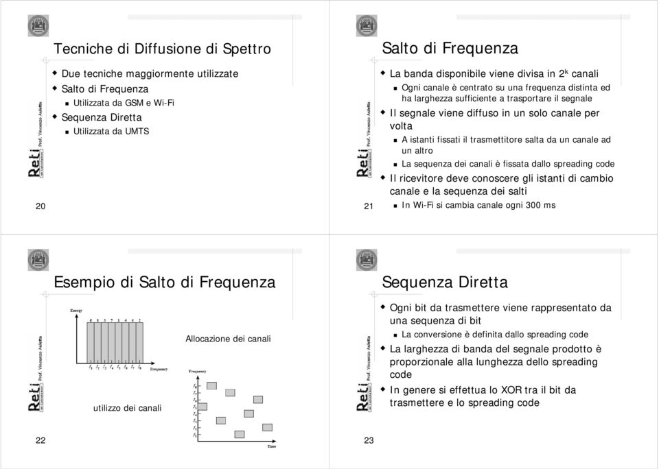 il trasmettitore salta da un canale ad un altro La sequenza dei canali è fissata dallo spreading code Il ricevitore deve conoscere gli istanti di cambio canale e la sequenza dei salti In Wi-Fi si