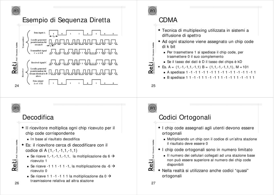 A = (1,-1,-1,1,-1,1) B = (1,1,-1,-1,1,1), M =101 A spedisce 1-1 -1 1-1 1-1 1 1-1 1-1 1-1 -1 1-1 1 B spedisce 1 1-1 -1 1 1-1 -1 1 1-1 -1 1 1-1 -1 1 1 24 25 Decodifica Codici Ortogonali 26 Il