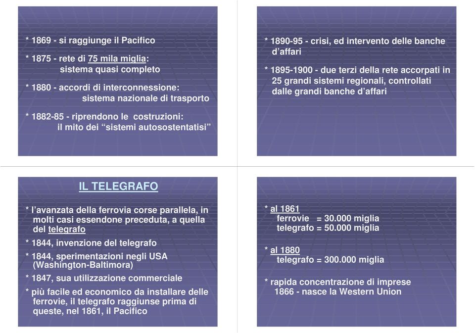 autosostentatisi IL TELEGRAFO * l avanzata della ferrovia corse parallela, in molti casi essendone preceduta, a quella del telegrafo * 1844, invenzione del telegrafo * 1844, sperimentazioni negli USA