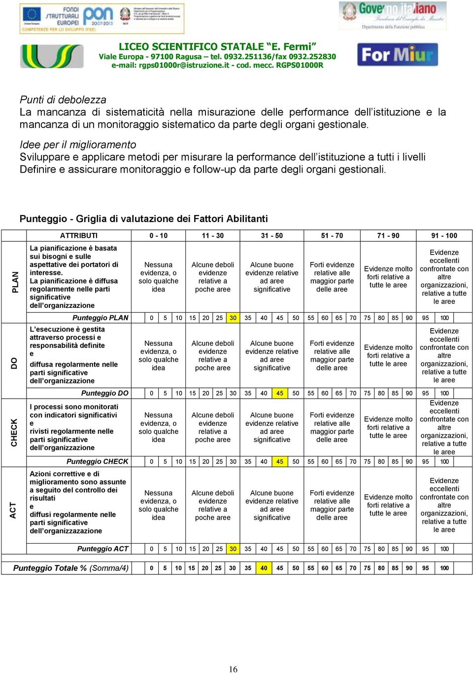 Id pr il miglioramnto Sviluppar applicar mtodi pr misurar la prformanc dll istituzion a tutti i livlli Dfinir assicurar monitoraggio follow-up da part dgli organi gstionali.