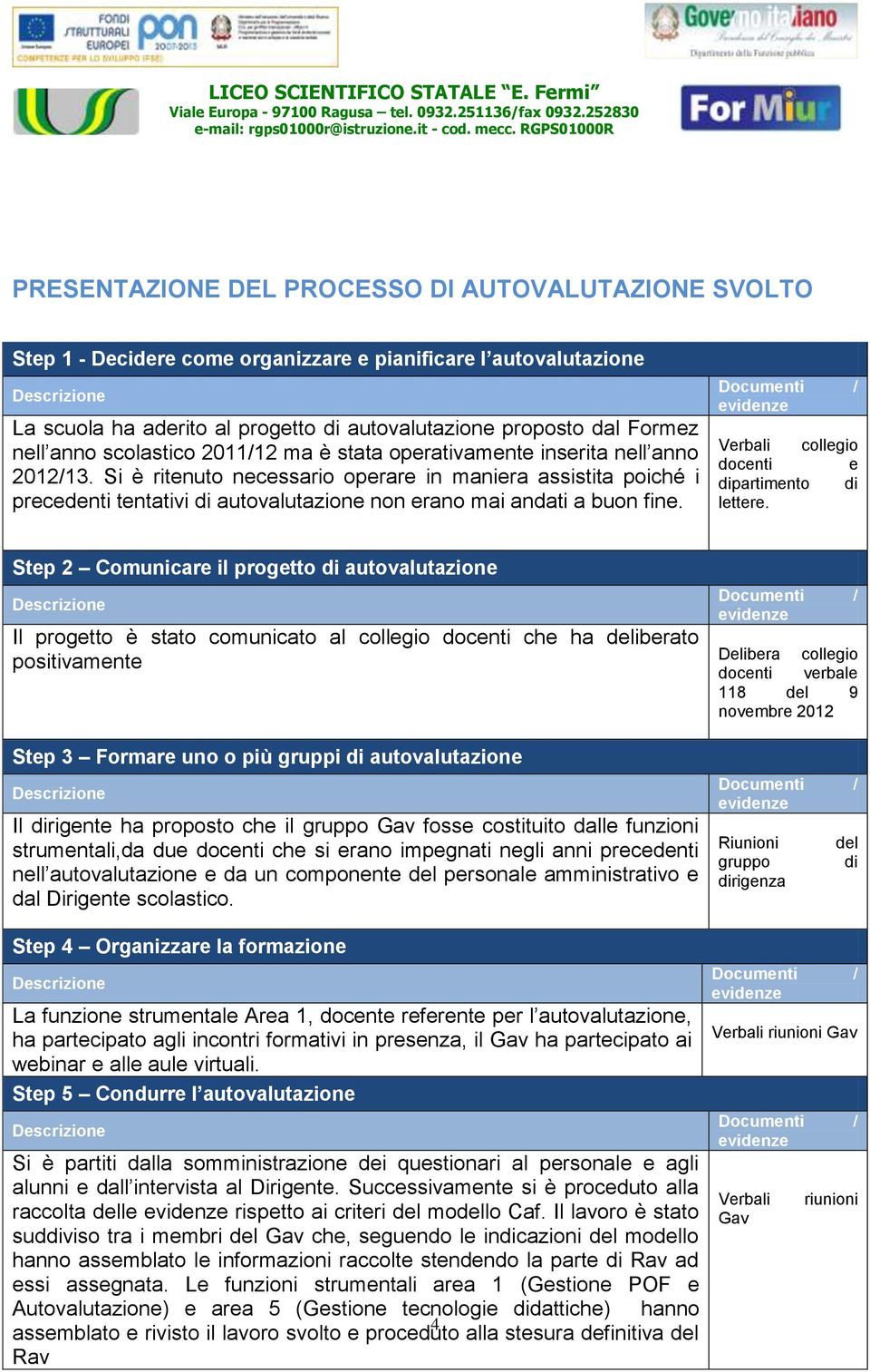 nll anno scolastico 2011/12 ma è stata oprativamnt insrita nll anno 2012/13. Si è ritnuto ncssario oprar in manira assistita poiché i prcdnti tntativi di autovalutazion non rano mai andati a buon fin.