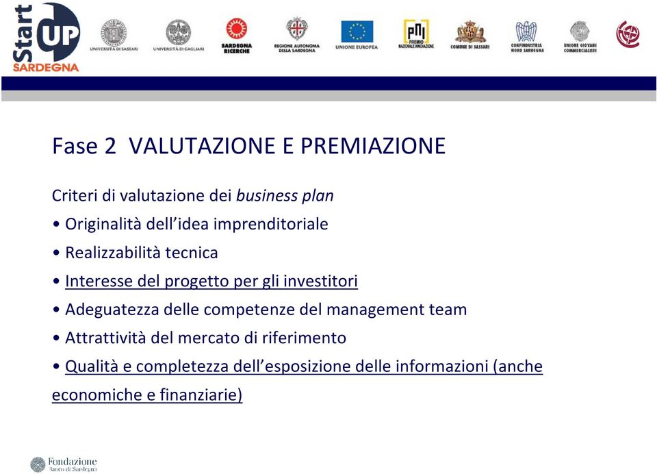 investitori Adeguatezza delle competenze del management team Attrattività del mercato di