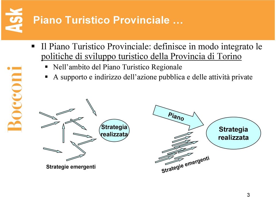 Turistico Regionale A supporto e indirizzo dell azione pubblica e delle attività