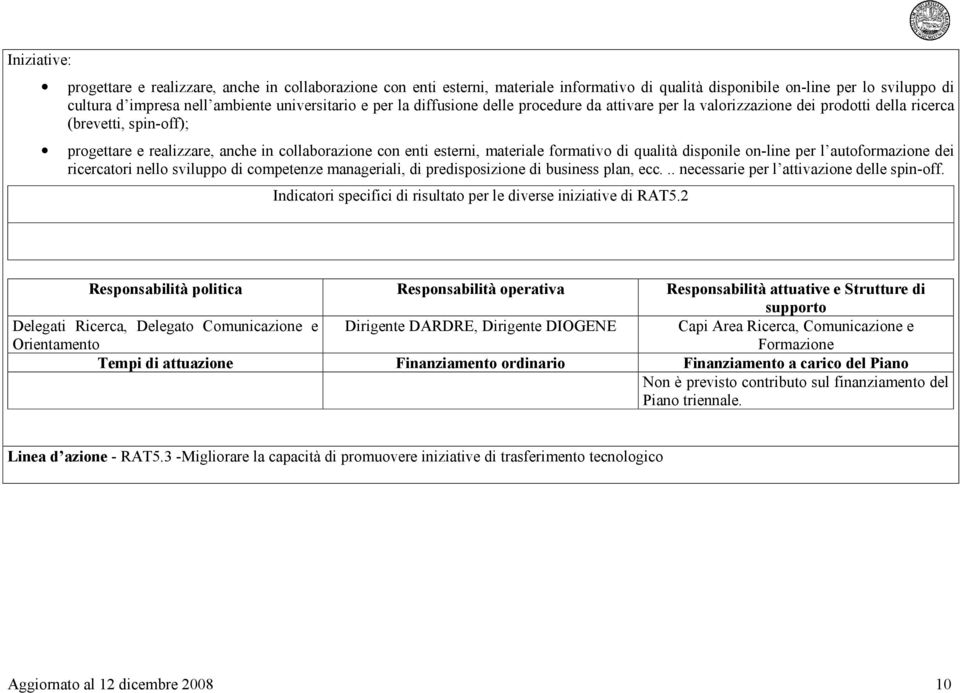 qualità disponile on-line per l autoformazione dei ricercatori nello sviluppo di competenze manageriali, di predisposizione di business plan, ecc... necessarie per l attivazione delle spin-off.