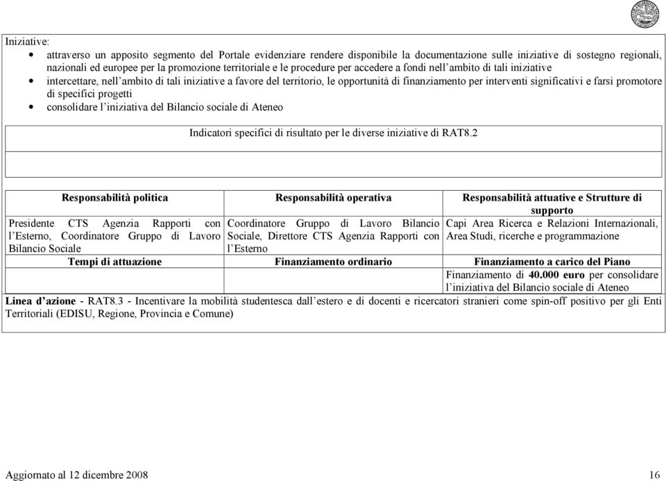 farsi promotore di specifici progetti consolidare l iniziativa del Bilancio sociale di Ateneo Indicatori specifici di risultato per le diverse iniziative di RAT8.