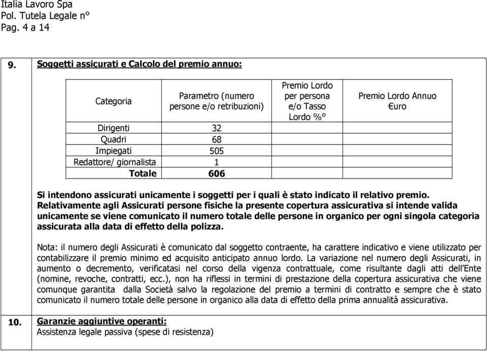 e/o Tasso Lordo % Premio Lordo Annuo uro Si intendono assicurati unicamente i soggetti per i quali è stato indicato il relativo premio.