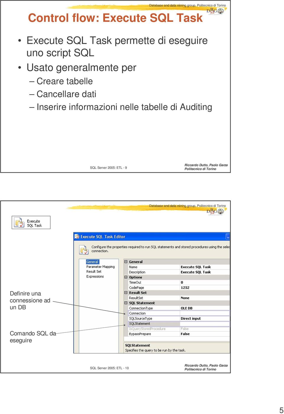 Usato generalmente per Creare tabelle Cancellare dati Inserire informazioni nelle tabelle di Auditing SQL Server