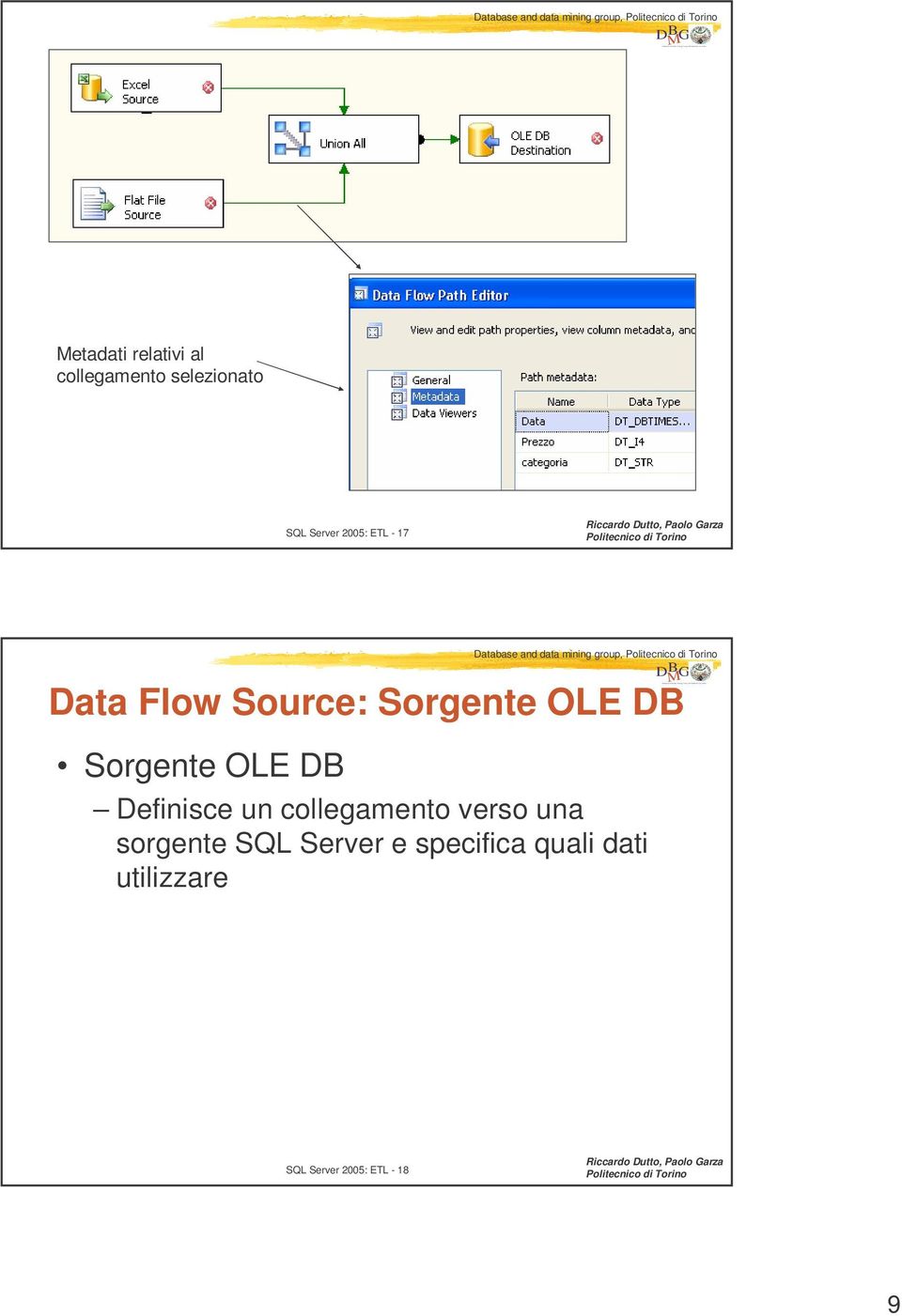 Server 2005: ETL - 17 atabase and data mining group, ata Flow Source: Sorgente OLE B Sorgente OLE B