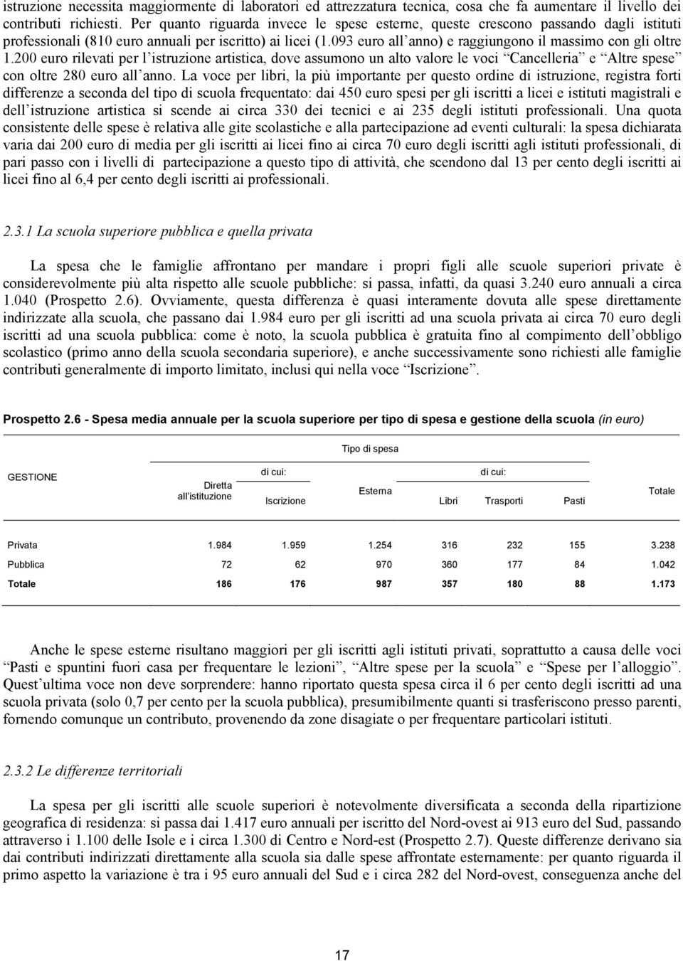 093 euro all anno) e raggiungono il massimo con gli oltre 1.200 euro rilevati per l istruzione artistica, dove assumono un alto valore le voci Cancelleria e Altre spese con oltre 280 euro all anno.