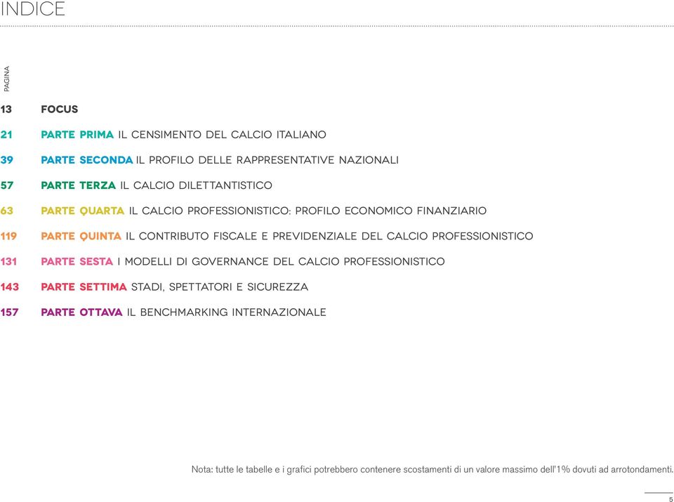 previdenziale del calcio professionistico parte sesta i modelli di governance del calcio professionistico parte settima stadi, spettatori e sicurezza