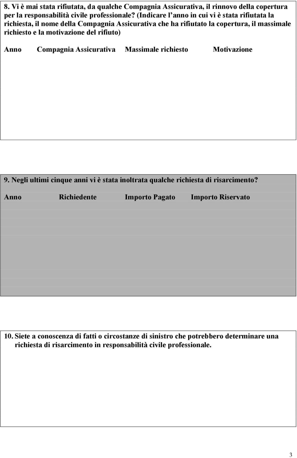 del rifiuto) Anno Compagnia Assicurativa Massimale richiesto Motivazione 9. Negli ultimi cinque anni vi è stata inoltrata qualche richiesta di risarcimento?