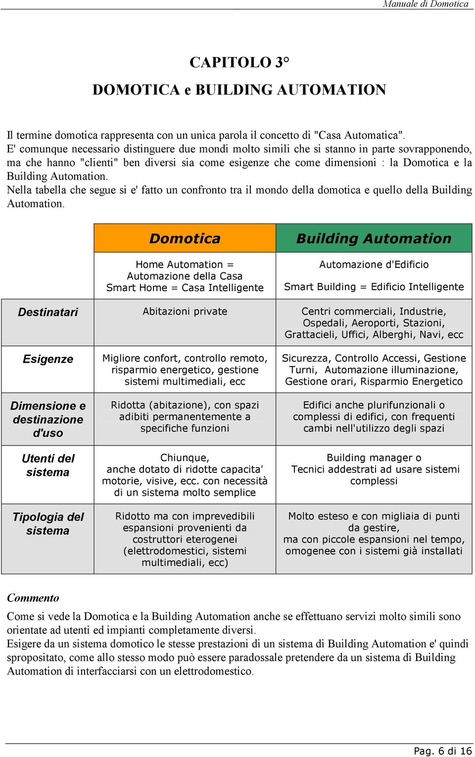 Automation. Nella tabella che segue si e' fatto un confronto tra il mondo della domotica e quello della Building Automation.