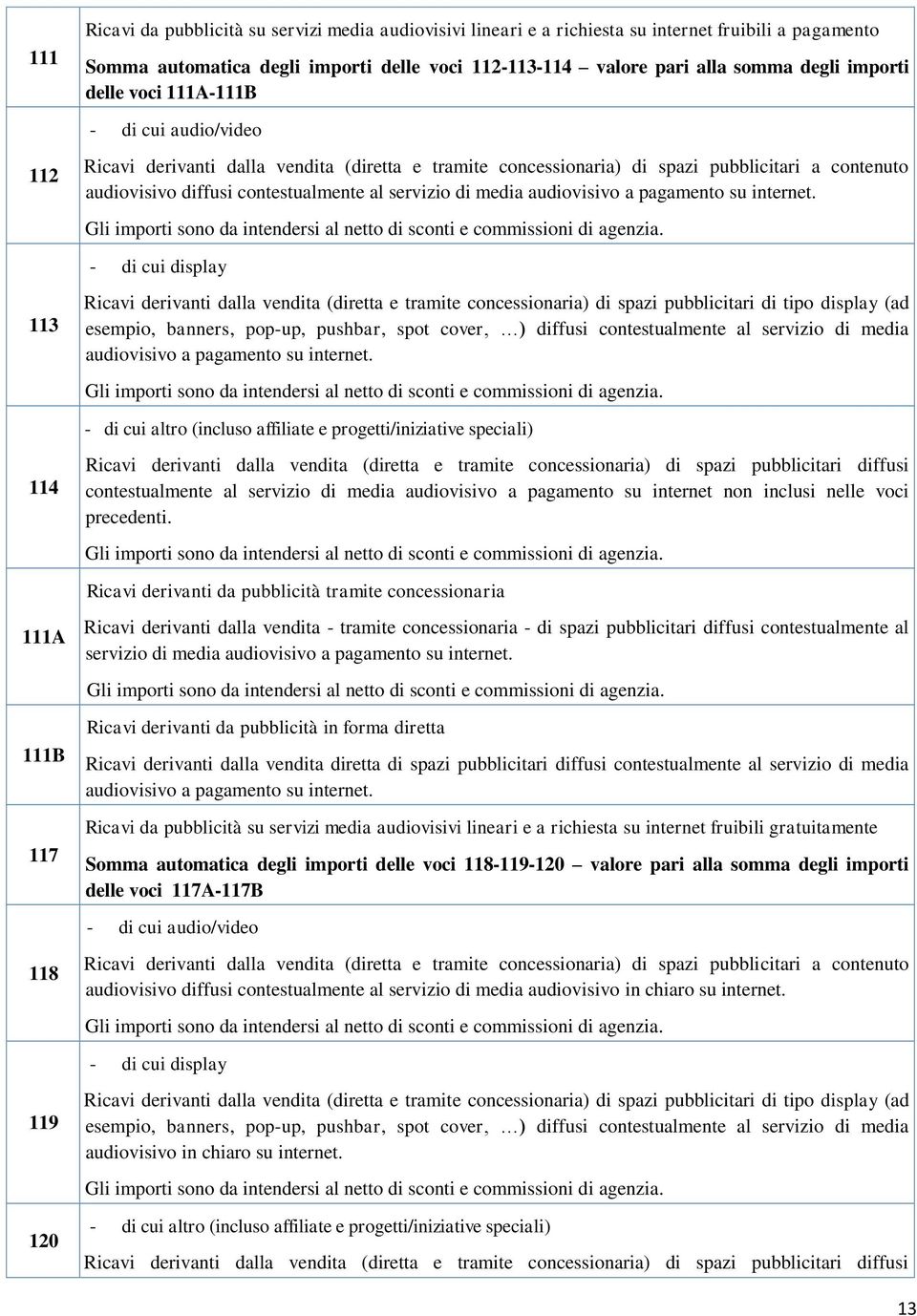 audiovisivo diffusi contestualmente al servizio di media audiovisivo a pagamento su internet.