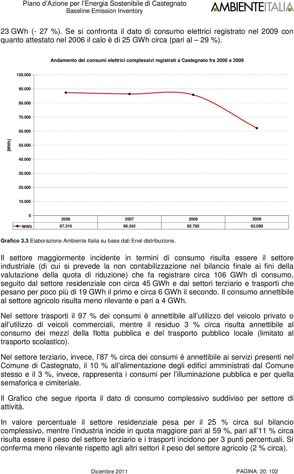 3 Elaborazione Ambiente Italia su base dati Enel distribuzione.