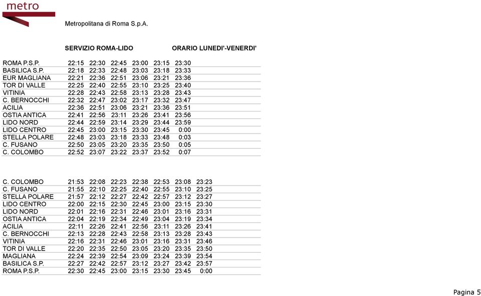 BERNOCCHI 22:32 22:47 23:02 23:17 23:32 23:47 ACILIA 22:36 22:51 23:06 23:21 23:36 23:51 OSTIA ANTICA 22:41 22:56 23:11 23:26 23:41 23:56 LIDO NORD 22:44 22:59 23:14 23:29 23:44 23:59 LIDO CENTRO