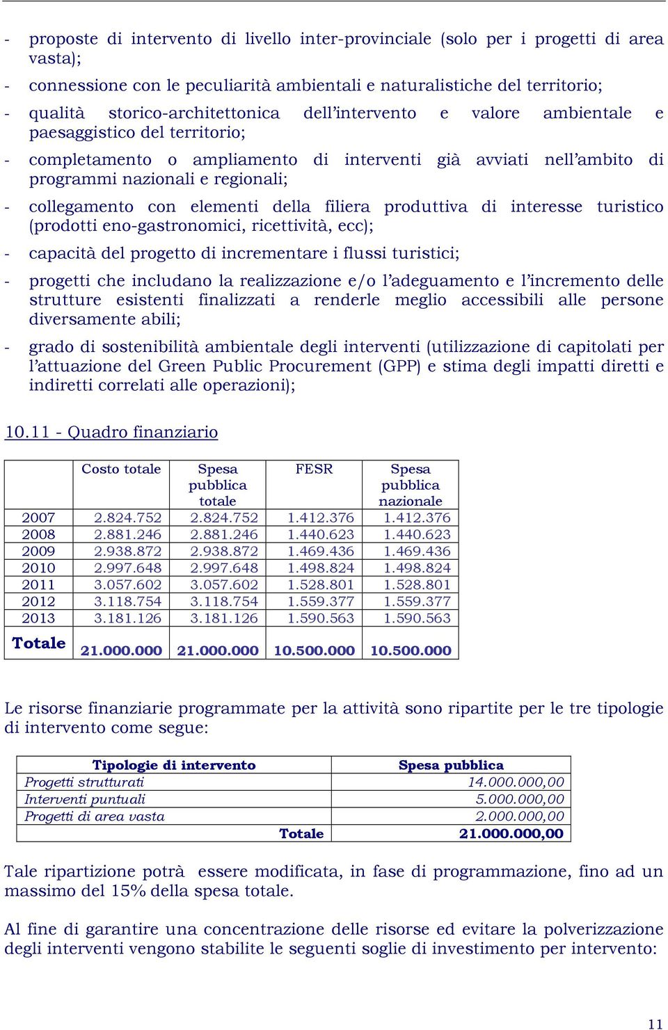 collegamento con elementi della filiera produttiva di interesse turistico (prodotti eno-gastronomici, ricettività, ecc); - capacità del progetto di incrementare i flussi turistici; - progetti che