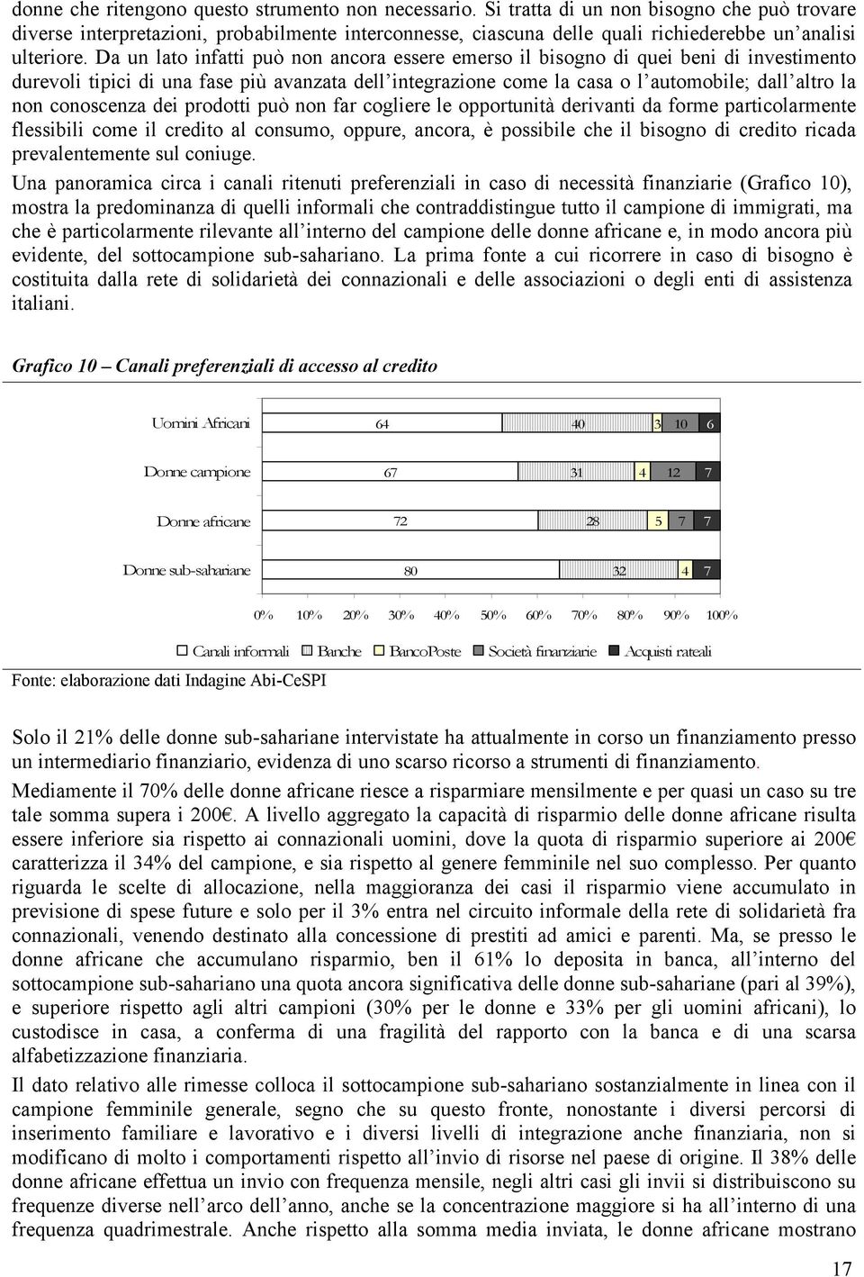 Da un lato infatti può non ancora essere emerso il bisogno di quei beni di investimento durevoli tipici di una fase più avanzata dell integrazione come la casa o l automobile; dall altro la non