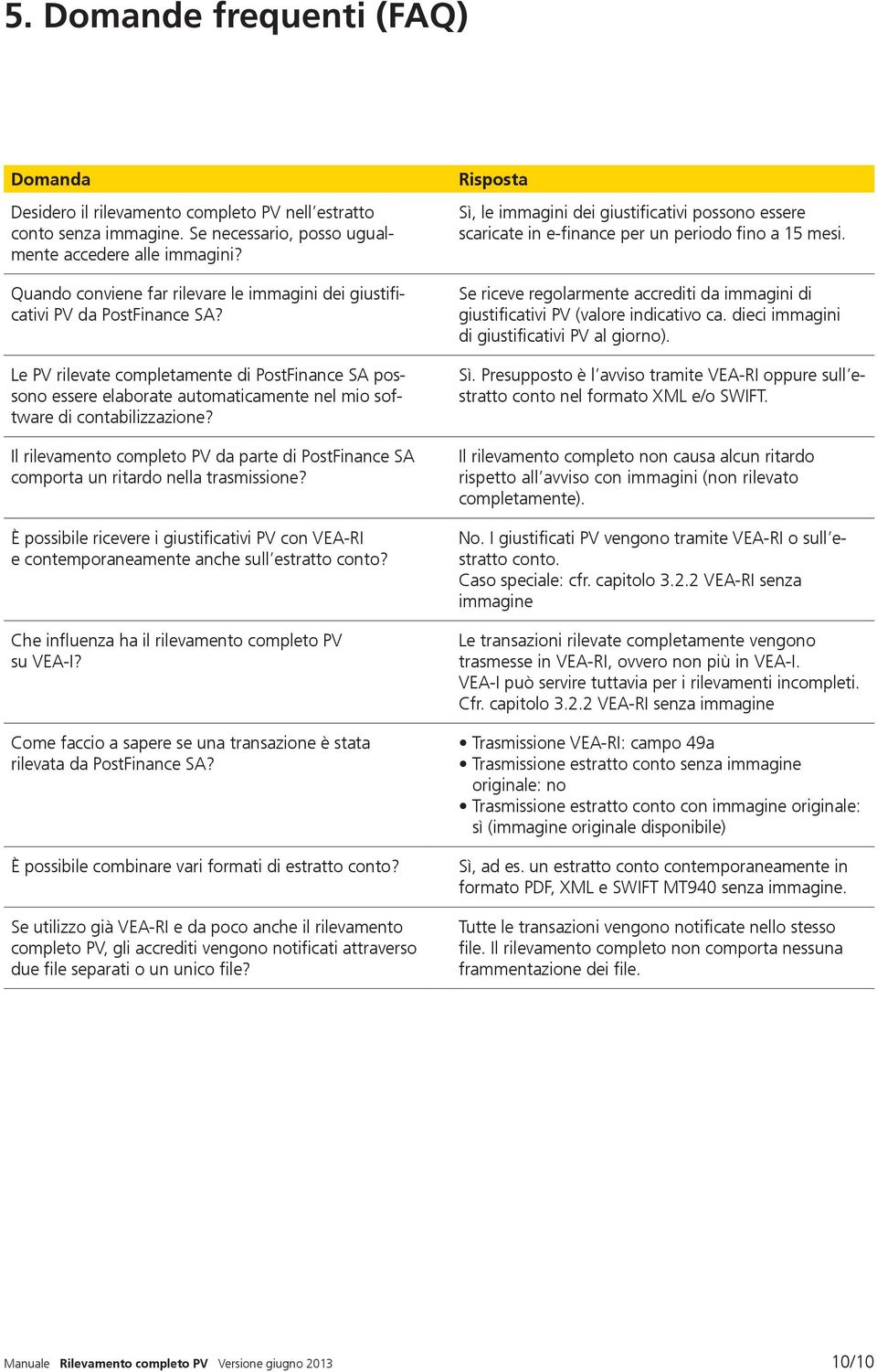 Le PV rilevate completamente di PostFinance SA possono essere elaborate automaticamente nel mio software di contabilizzazione?