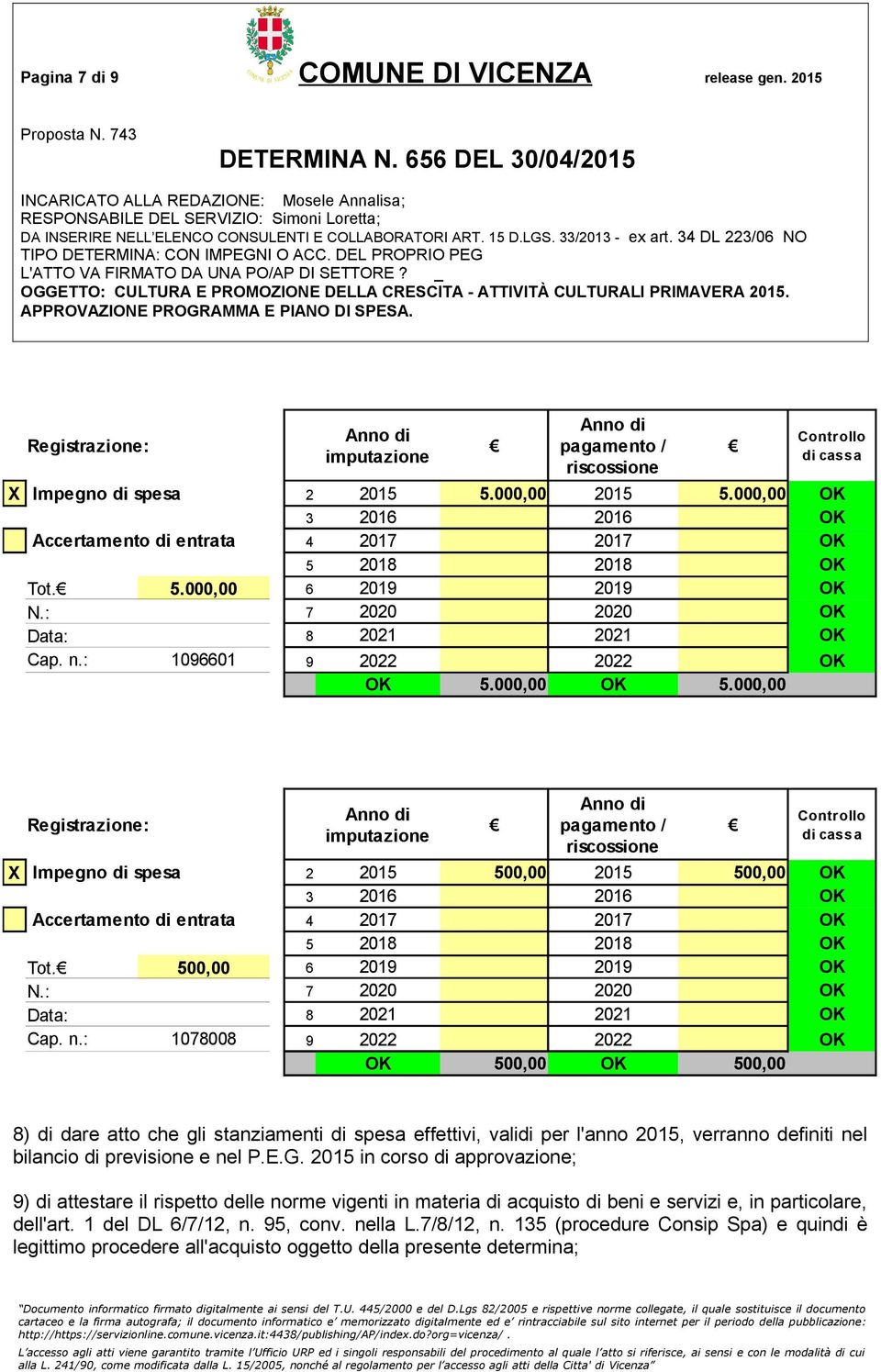 000,00 Registrazione: pagamento / imputazione riscossione Controllo di cassa X Impegno di spesa 2 2015 500,00 2015 500,00 OK 3 2016 2016 OK Accertamento di entrata 4 2017 2017 OK 5 2018 2018 OK Tot.