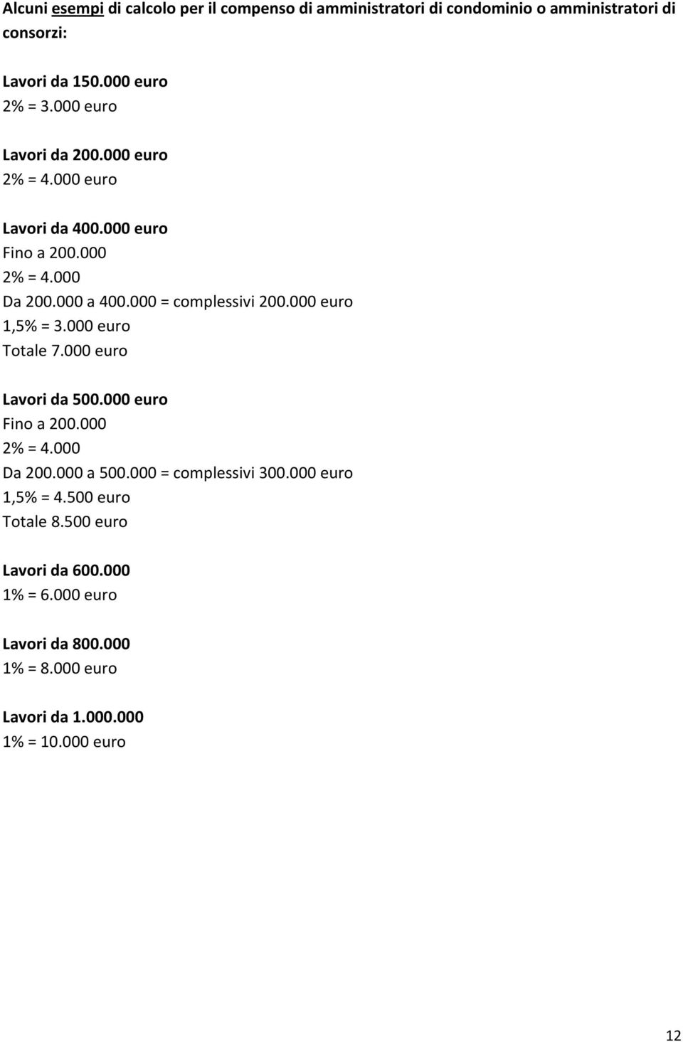 000 euro 1,5% = 3.000 euro Totale 7.000 euro Lavori da 500.000 euro Fino a 200.000 2% = 4.000 Da 200.000 a 500.000 = complessivi 300.