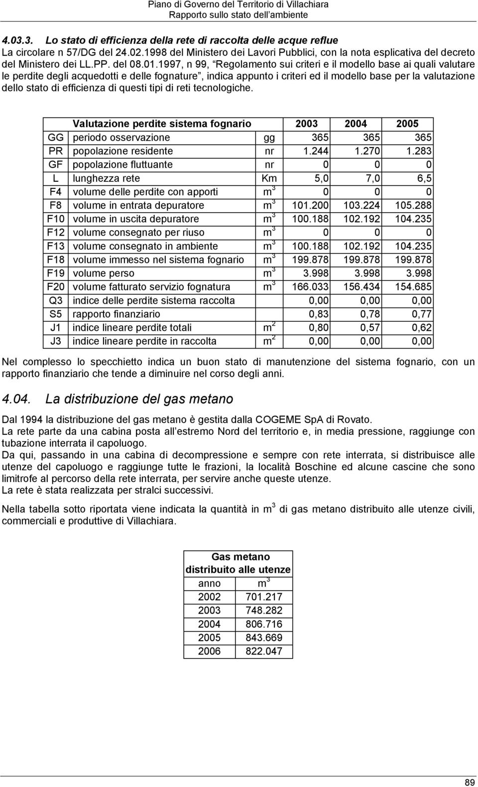 1997, n 99, Reglament sui criteri e il mdell base ai quali valutare le perdite degli acquedtti e delle fgnature, indica appunt i criteri ed il mdell base per la valutazine dell stat di efficienza di