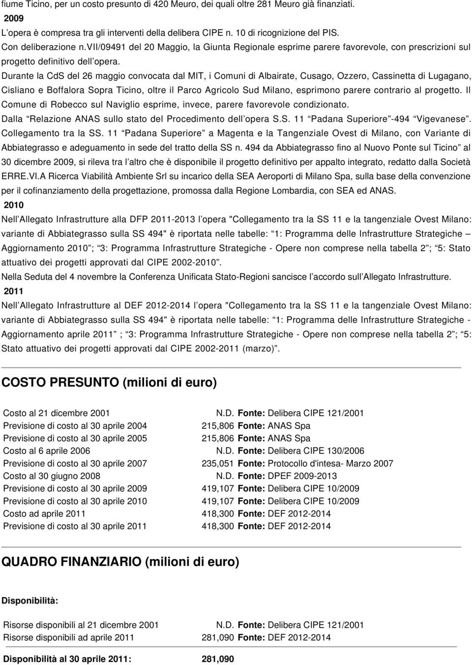 Durante la CdS del 26 maggio convocata dal MIT, i Comuni di Albairate, Cusago, Ozzero, Cassinetta di Lugagano, Cisliano e Boffalora Sopra Ticino, oltre il Parco Agricolo Sud Milano, esprimono parere