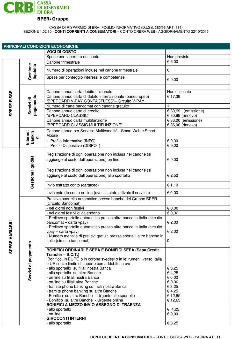 Canone annuo carta di debito internazionale (paneuropeo) 17,39 BPERCARD V-PAY CONTACTLESS Circuito V-PAY Numero di carte bancomat con canone gratuito 1 Canone annuo carta di credito BPERCARD CLASSIC