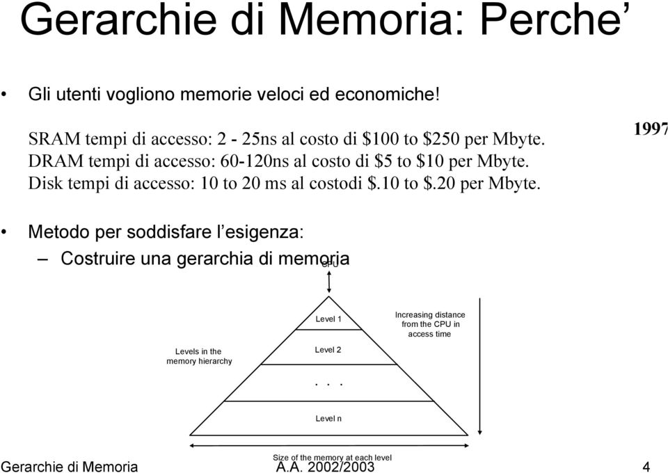 Disk tempi di accesso: 10 to 20 ms al costodi $.10 to $.20 per Mbyte.