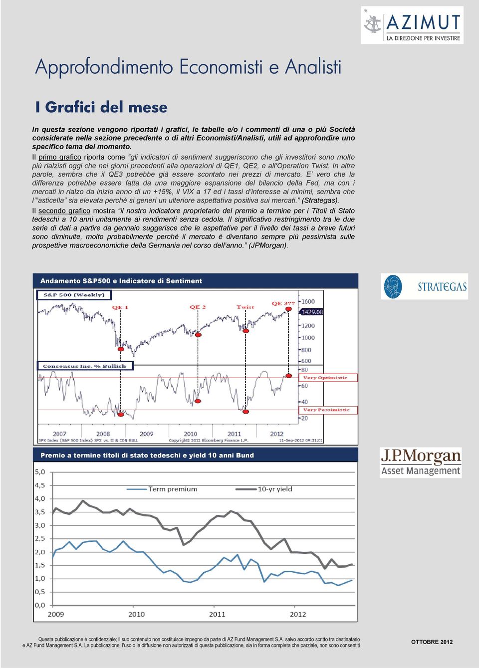 Il primo grafico riporta come gli indicatori di sentiment suggeriscono che gli investitori sono molto più rialzisti oggi che nei giorni precedenti alla operazioni di QE1, QE2, e all'operation Twist.