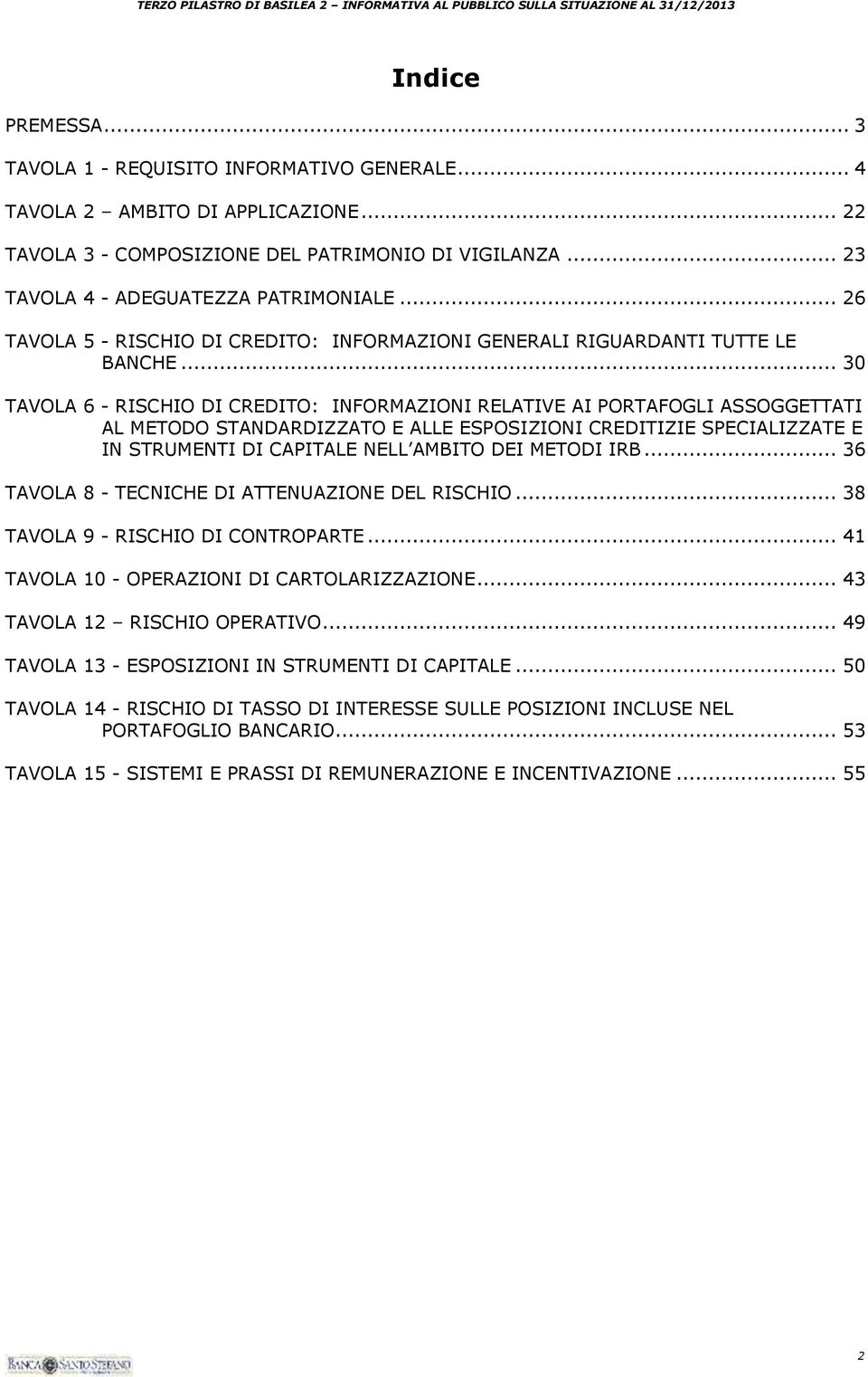 .. 30 TAVOLA 6 - RISCHIO DI CREDITO: INFORMAZIONI RELATIVE AI PORTAFOGLI ASSOGGETTATI AL METODO STANDARDIZZATO E ALLE ESPOSIZIONI CREDITIZIE SPECIALIZZATE E IN STRUMENTI DI CAPITALE NELL AMBITO DEI