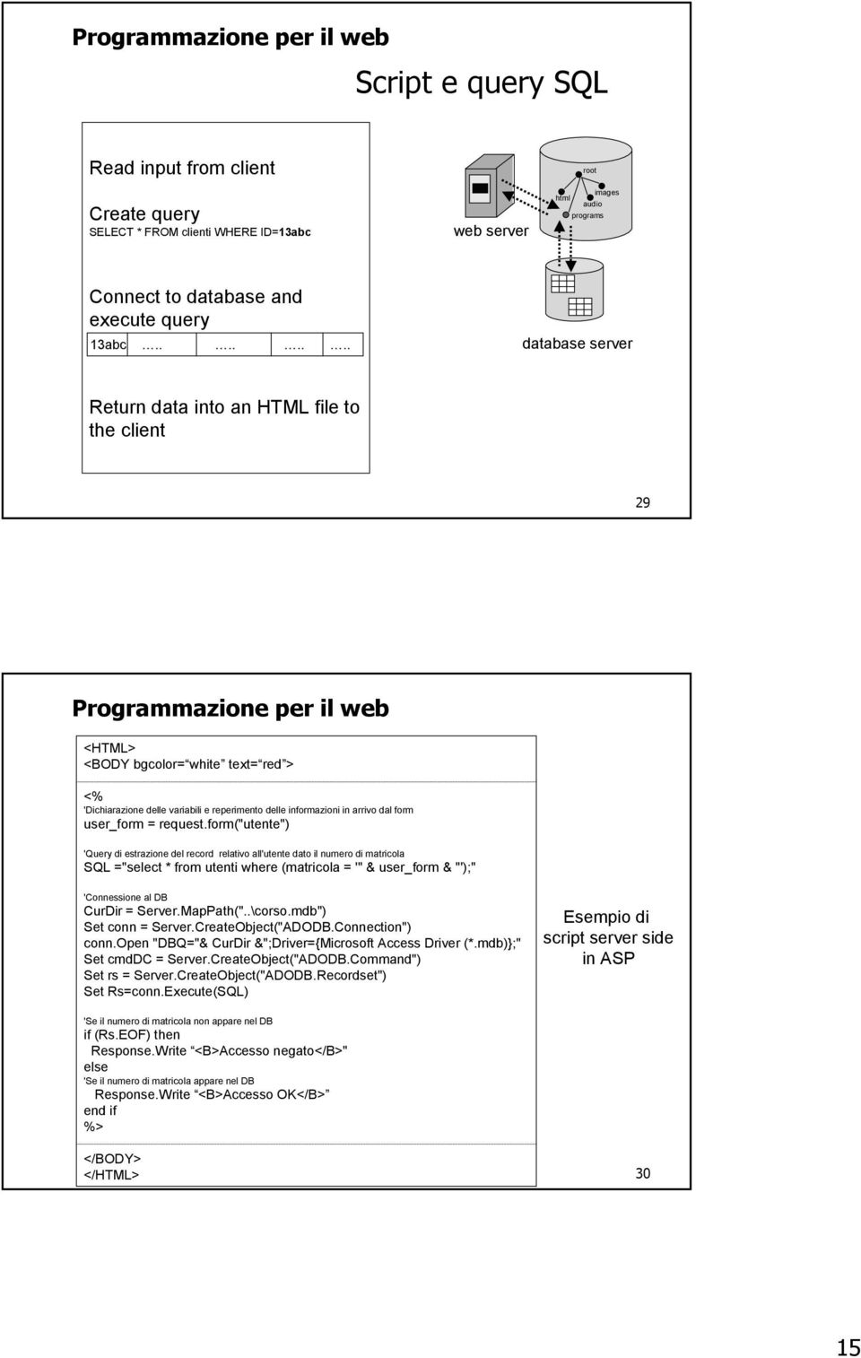 ....... database server Return data into an HTML file to the client 29 Programmazione per il web <HTML> <BODY bgcolor= white text= red > <% 'Dichiarazione delle variabili e reperimento delle